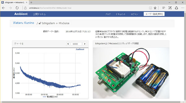 Ambient ウェブサイト