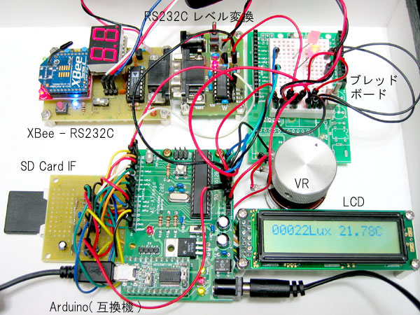 XBeeƐڑZigBee Coordinator(e@)