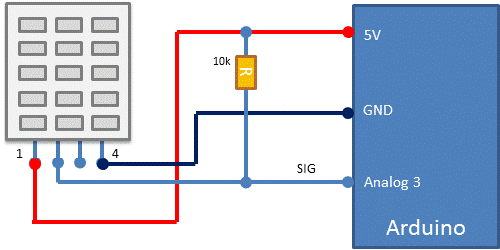 Aosong AM2302