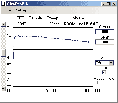 NEC PC3237TK 茋