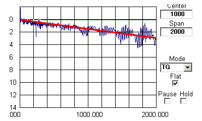 BSΉ4C-FBP[u(i4.0m)