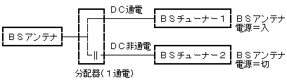 cbʓd