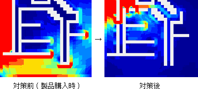 mCY΍􂵂vg̓dz(V~[V)