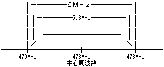 gш敝