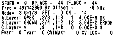 SHARP(A) CN=14