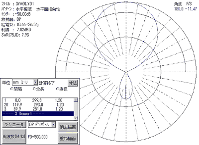 YSIM̌vZʗ