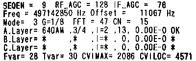 SHARP(B) CN=15