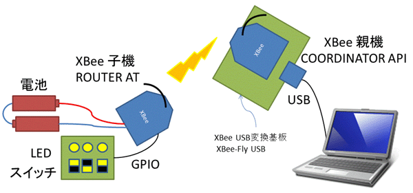 삷n[hEFÅTv